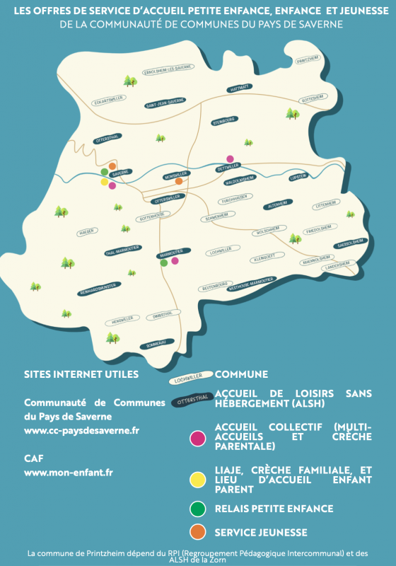 carte offre de services